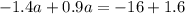 -1.4a+0.9a=-16+1.6