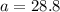 a=28.8