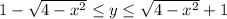 1- \sqrt{4-x^2} \leq y \leq \sqrt{4-x^2 }+1