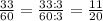 \frac{33}{60} = \frac{33:3}{60:3} = \frac{11}{20}