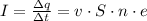 I= \frac{\Delta q}{\Delta t} =v\cdot S\cdot n\cdot e