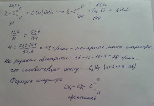 При окислении 23,2 г альдегидапредельного ряда избыток свежеполученного гидроксида меди (2) при нагр