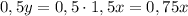 0,5y=0,5\cdot 1,5x=0,75x