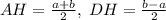 AH=\frac{a+b}{2},\; DH=\frac{b-a}{2}