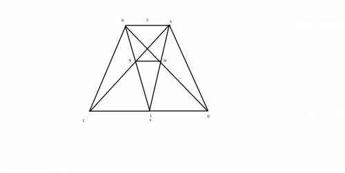 Решить (кратко, можно без рисунка) основания равнобочной трапеции равны 3 и 9. прямые, соединяющие с