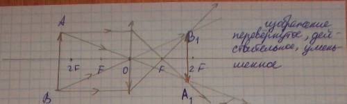 С( только подробнее) расстояние от объекта до собирающей линзы больше двух фокусных расстояний. где