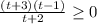 \ \frac{(t+3)(t-1) }{t+2} \geq 0