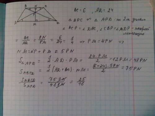 Втрапеции abcd основания ad и bc равны соответственно 24 и 6. точка p- точка пересечения диагоналей.