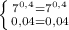 \left \{ {{ 7^{ 0,4} = 7^{ 0,4} } \atop {0,04=0,04}} \right.