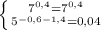 \left \{ {{ 7^{ 0,4} = 7^{ 0,4} } \atop { 5^{ - 0,6 - 1,4} =0,04}} \right.