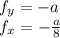 f_{y} = -a\\&#10; f_{x} = -\frac{a}{8}