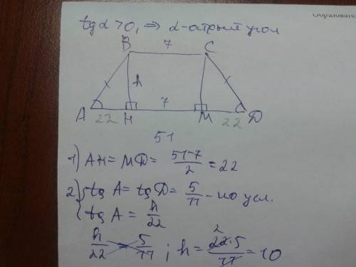Основания равнобедренной трапеции 7 и 51,тангенс угла равен5/11,найти высоту
