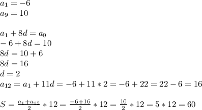 a _{1} =-6 \\ a _{9} =10 \\ \\a _{1} +8d=a _{9} \\ -6+8d=10 \\ 8d=10+6 \\ 8d=16 \\ d=2 \\ a _{12} =a _{1} +11d=-6+11*2=-6+22=22-6=16 \\ \\ S= \frac{a _{1} +a _{12} }{2} *12= \frac{-6+16}{2} *12= \frac{10}{2} *12=5*12=60