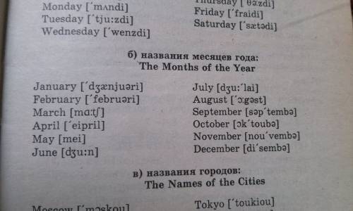 Напишите транскрипции к словам january,february,march,april,may,june,july,august,september,november,