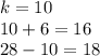 k=10\\ 10+6=16\\ 28-10=18