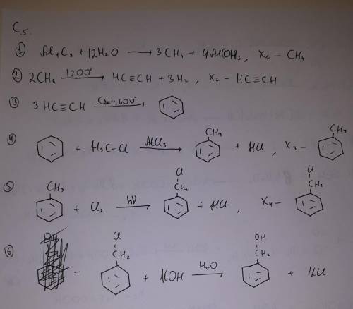 по темам генетическая связь органических веществ