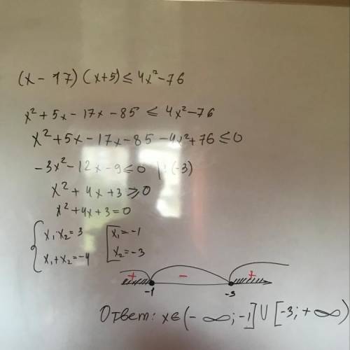 Знайдіть множину розвязків нерівності (x-17)(x+5)< =4x2-76