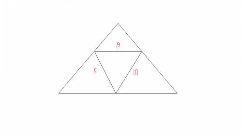 Найдите периметр треугольника,если его средние линии =6см,9см и 10см (