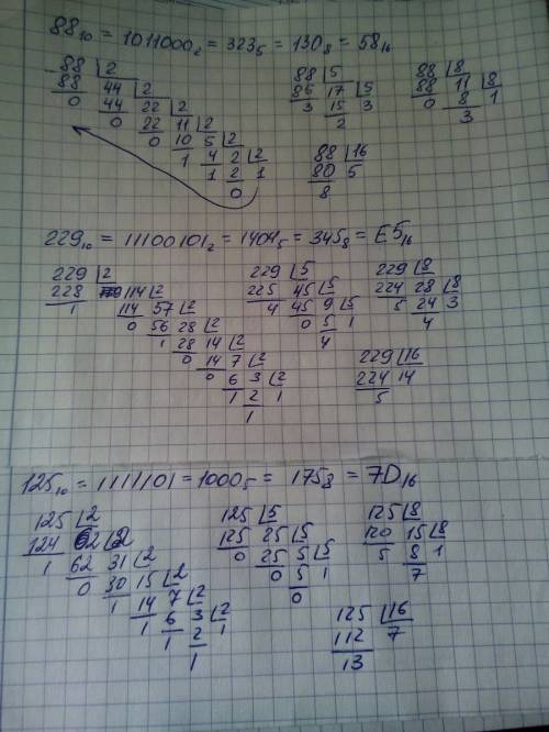 Числа 88 229 125 перевести из 10-тичной в двоичную, пятеричную, восьмеричную и 16-ричную системы счи