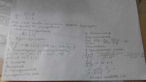 Построить график и описать основные свойства у=2x+2/x-1