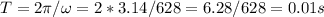 T=2\pi /\omega =2*3.14/628=6.28/628=0.01s