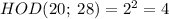 HOD(20;\;28)=2^2=4