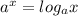 a^x = log_{a}x \\&#10;