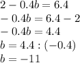 2-0.4b=6.4\\-0.4b=6.4-2\\-0.4b=4.4\\b=4.4:(-0.4)\\b=-11