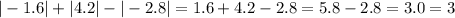 |-1.6|+|4.2|-|-2.8|=1.6+4.2-2.8=5.8-2.8=3.0=3