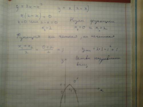 А) постройте график функции y=2x-x² постройте