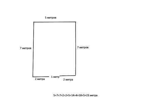 Найди длину плинтуса в прямоугольной комнате, длина которой 7 м, ширина - 5 м, а ширина дверного про