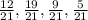 \frac{12}{21} , \frac{19}{21} , \frac{9}{21} , \frac{5}{21}