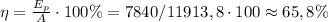 \eta = \frac{E_p}{A}\cdot 100\% = 7840/11913,8\cdot 100\approx 65,8 \%