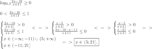 log_{0,2}\frac{2x-10}{x+11} \geq 0 \\ \\ 0\ \textless \ \frac{2x-10}{x+11} \leq 1\\ \\ &#10;\begin{cases} \frac{2x-10}{x+11}\ \textgreater \ 0 \\ \frac{2x-10}{x+11} \leq 1 \end{cases} \ \textless \ =\ \textgreater \ &#10;\begin{cases} \frac{x-5}{x+11}\ \textgreater \ 0 \\ \frac{2x-10-x-11}{x+11} \leq 0 \end{cases} \ \textless \ =\ \textgreater \ &#10;\begin{cases} \frac{x-5}{x+11}\ \textgreater \ 0 \\ \frac{x-21}{x+11} \leq 0 \end{cases} =\ \textgreater \ \\&#10;\begin{cases}x \in (-\infty; -11) \cup (5;+\infty) \\ x \in (-11;21] \end{cases} =\ \textgreater \ \boxed {x \in (5;21].}