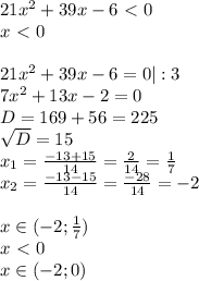 21 x^{2} +39x-6\ \textless \ 0 \\ x\ \textless \ 0 \\ \\ 21 x^{2} +39x-6=0|:3 \\ 7 x^{2} +13x-2=0 \\ D=169+56=225 \\ \sqrt{D} =15 \\ x_{1} = \frac{-13+15}{14} = \frac{2}{14} = \frac{1}{7} \\ x_{2} = \frac{-13-15}{14} = \frac{-28}{14} =-2 \\ \\ x\in (-2; \frac{1}{7} ) \\ x\ \textless \ 0 \\ x\in (-2;0)