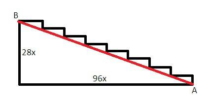 Решите соединяет точки. a и b. высота каждой ступени равна 28 см, а длина 96 см. расстояние между то