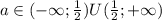 a\in(-\infty;\frac12)U(\frac12;+\infty)