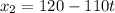 x_{2} =120-110t