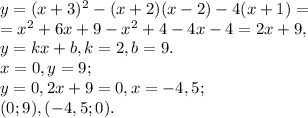 y=(x+3)^2 - (x+2)(x-2) - 4(x+1) =\\= x^2+6x+9-x^2+4-4x-4 = 2x+9, \\ y=kx+b, k=2, b=9. \\ x=0, y=9; \\ y=0, 2x+9=0, x=-4,5; \\ (0;9), (-4,5;0).