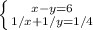 \left \{ {{x-y=6} \atop {1/x + 1/y=1/4}} \right.