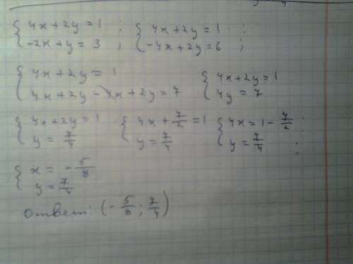 Просто решить методом сложения: 4x+2y=1 -2x+y=3 халява 30