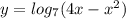 y=log_{7} (4x-x^2)