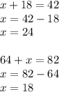 x+18=42 \\ x=42-18 \\ x=24 \\ \\ 64+x=82 \\ x=82-64 \\ x=18