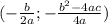 ( -\frac{b}{2a} ; - \frac{ b^{2}-4ac }{4a} )