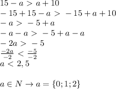 15-a\ \textgreater \ a+10 \\ &#10;-15+15-a\ \textgreater \ -15+a+10 \\ &#10;-a\ \textgreater \ -5+a \\ &#10;-a-a\ \textgreater \ -5+a-a \\ &#10;-2a\ \textgreater \ -5 \\ &#10; \frac{-2a}{-2}\ \textless \ \frac{-5}{-2} \\ &#10;a\ \textless \ 2,5 \\ \\ &#10;a\in N \rightarrow a=\{0;1;2\}