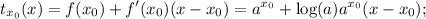 \displaystyle t_{x_0}(x)=f(x_0)+f'(x_0)(x-x_0)=a^{x_0}+\log(a)a^{x_0}(x-x_0);