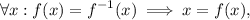 \displaystyle \forall{x}:f(x)=f^{-1}(x)\implies{x=f(x)},