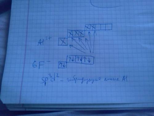 Сколько отдает электронов аллюминий в соединении alf6 3- ? что означает 3- над фтором? что вообще пр