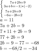 \left \{ {{7a+2b=9} \atop {3a+b=-1}|*(-2)} \right. \\ \left \{ {{7a+2b=9} \atop {-6a-2b=2}} \right. \\ &#10;a=11 \\ &#10;7a+2b=9 \\7*11+2b=9 \\ 77+2b=9 \\ 2b=9-77=-68 \\ b=-68/2=-34&#10;