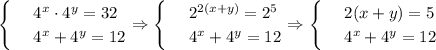 \begin{cases}&#10;& \text{ } 4^x\cdot 4^y=32 \\ &#10;& \text{ } 4^x+4^y=12 &#10;\end{cases}\Rightarrow\begin{cases}&#10;& \text{ } 2^{2(x+y)}=2^5 \\ &#10;& \text{ } 4^x+4^y=12 &#10;\end{cases}\Rightarrow\begin{cases}&#10;& \text{ } 2(x+y)=5 \\ &#10;& \text{ } 4^x+4^y=12 &#10;\end{cases}